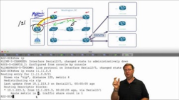 22 IPExpert RIPv2 Offset Lists