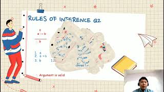 Group Presentation MAT222 (RCS1433A)