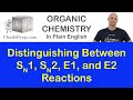 Understanding SN1, SN2, E1, and E2 Mechanisms