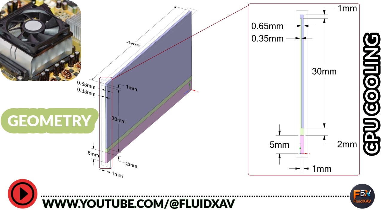 Geometry Inlet Ini Cpu Part 01 – CPU Cooling Geometry in SpaceClaim | Ansys CFD Tutorial - YouTube