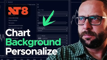 How to Customize Your Chart Background in NinjaTrader 8