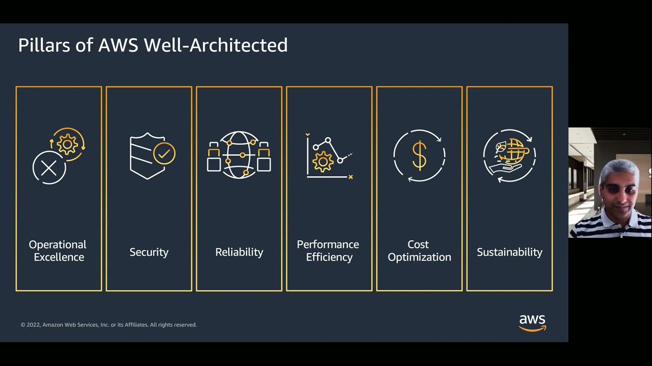 AWS Well Architected Framework Overview - YouTube
