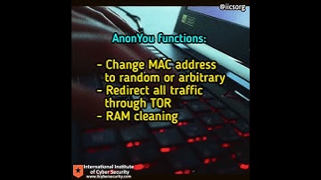 Techniques to anonymize your browsing: Anonymous-style privacy