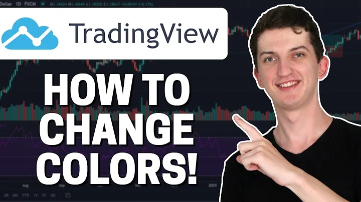How To Change Background Colors In TradingView (2021)