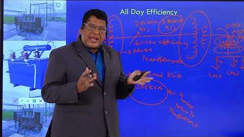 All Day Efficiency of Transformer