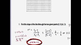 Finding the Equation of a Line Given Two Points (HC)