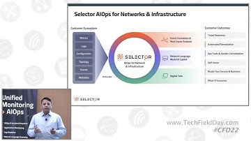 Enhanced Observability and Correlation for Hybrid Networks with AIOps from Selector AI