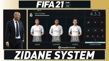 FIFA 21 CUSTOM TACTICS | ZIDANE REAL MADRID 4-3-3 SYSTEM