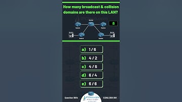 Cisco CCNA Questions!🔵🟢🟡| Updated CCNA 200-301 v1.1 | IPCisco.com #ccna #cisconetworks