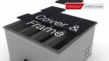 PRODUCT OVERVIEW | STAKKAbox™ ULTIMA Connect | Access Chamber | Manhole | Cubis Systems