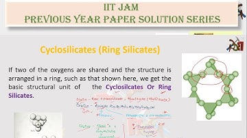 Cyclosilicate Structure # Silicate Structure # Mineralogy