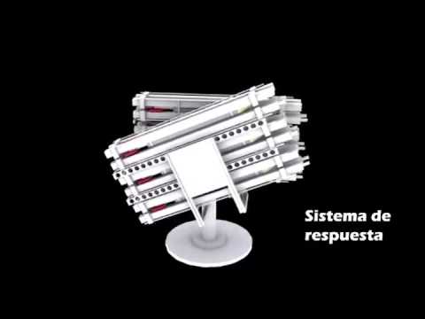 Sistema de  Vectores  Anti Granizo:  Huayra    (Programa Aeroespacial Pampa Cielo)