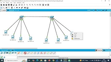 Step By Step VLAN, Trunk, and InterVlan Routing Configuration   Part 2
