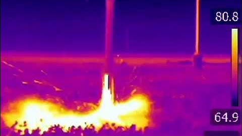 Thermal Rockets