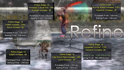 Twelvesky 2 Refine System Introduction