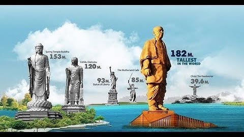 Statue of Unity: The tallest statue in the world - A tribute to Sardar Vallabhbhai Patel