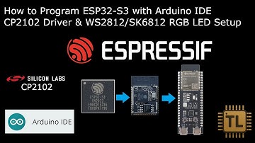 #1 - How to Program ESP32-S3 with Arduino IDE + CP2102 Driver & WS2812/SK6812 RGB LED Setup