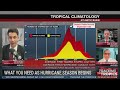 Tracking the Tropics: What to expect from 2021 Atlantic hurricane season