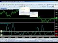 Understanding Standard Deviation in Trading - YouTube