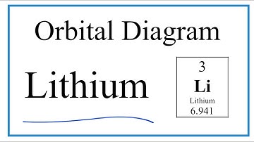 How to Write the Orbital Diagram for Lithium (Li)
