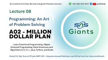 Programming: An Art of Problem Solving - Lecture 08 - Algorithms & flow chart in programming