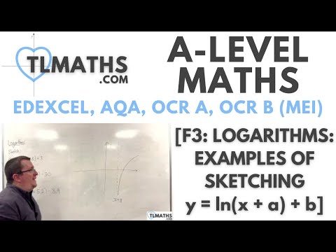 A-Level Maths: F3-19 [Logarithms: Examples of Sketching y = ln(x + a) + b]