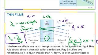 PHYS 152 Lab 06 Wave Optics