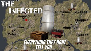 Mineral Extractor Guide | The Infected Tutorial