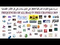 جميع ترددات القنوات العراقية 2019 على جميع الاقمار محدثة مجددة - All IRAQ TV frequencies
