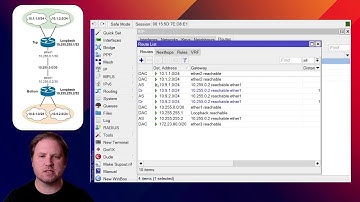 RIP Routing on MikroTik