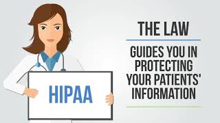 HIPAA Compliance for Medical and Dental Offices