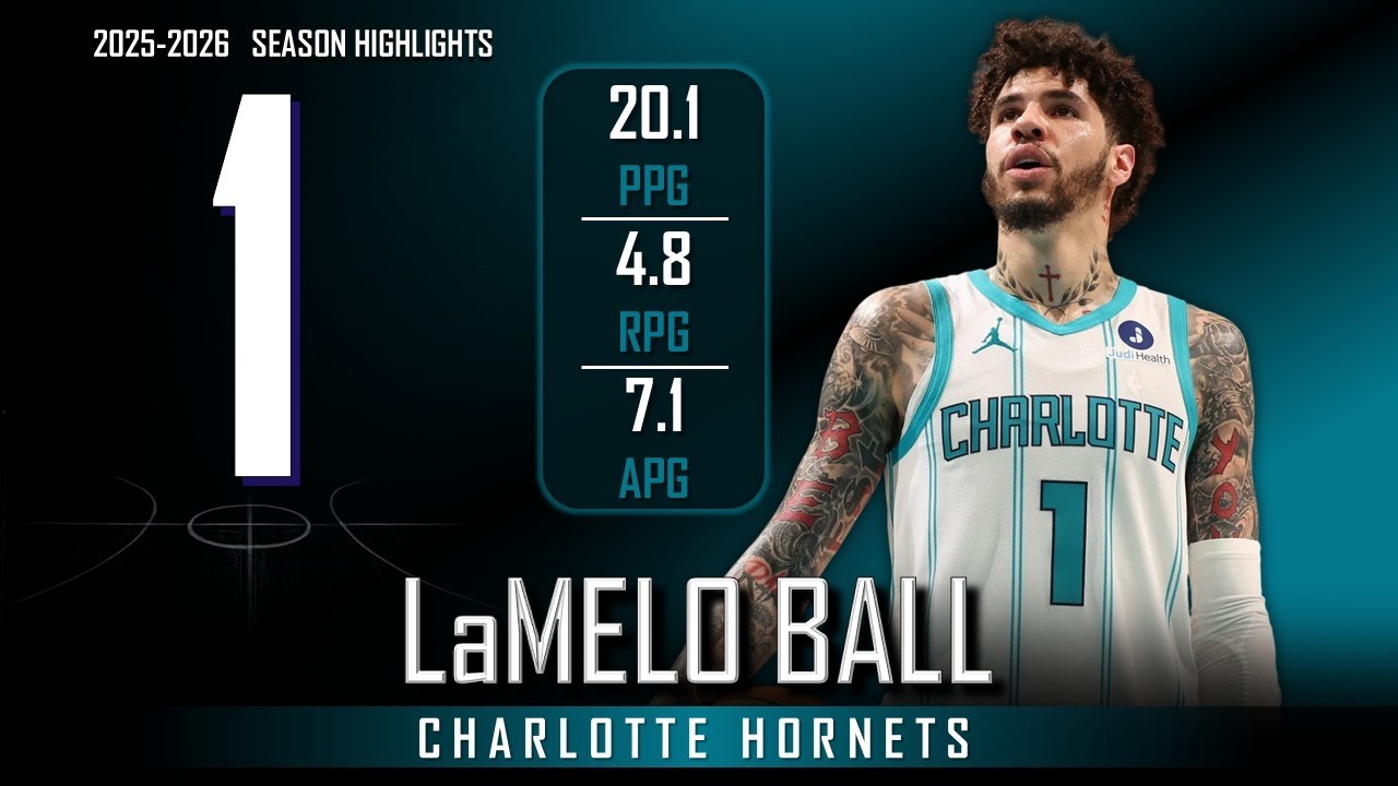 LaMelo Ball || 2025-2026 Charlotte Hornets Highlights