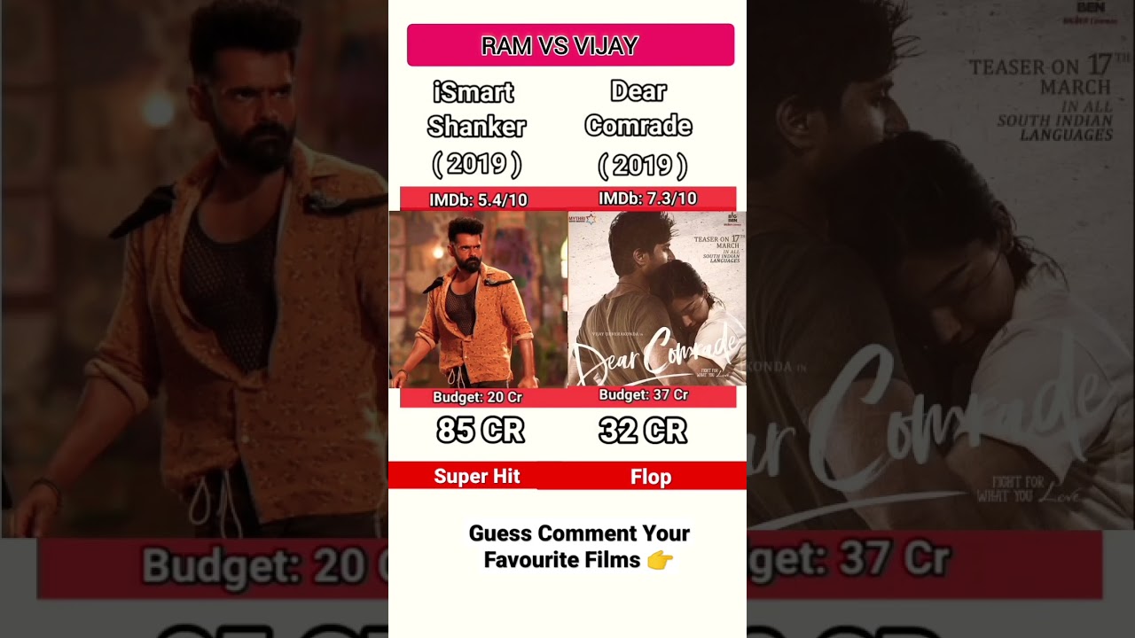 Ram's iSmart Shankar Vs Vijay's Dear Comrade Movie Comparison | Box Office Collection 