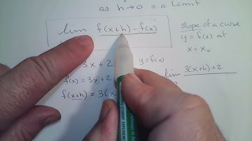 MATH 2413 - CH 3 SEC 1 - DERIVATIVES  - LECTURE and SOLUTIONS VIDEO