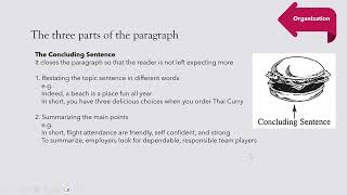 Paragraph Writing--Listing Order Paragraph screenshot 4