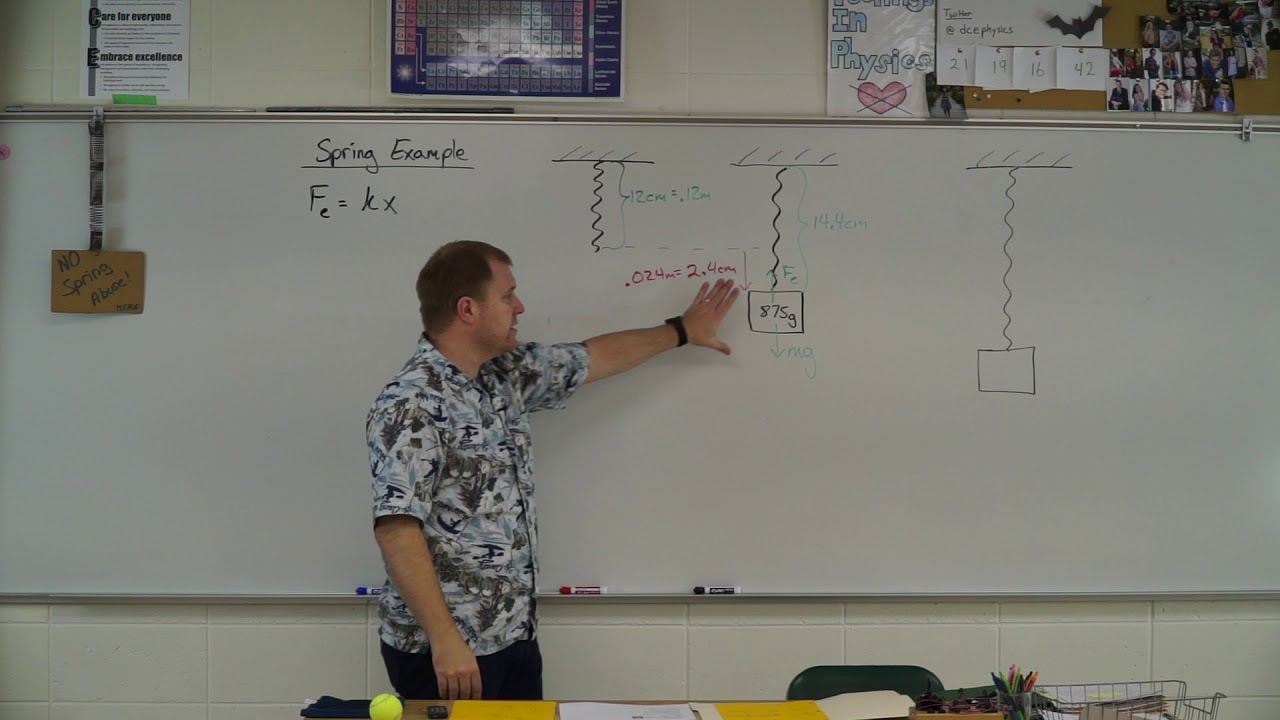spring example - YouTube