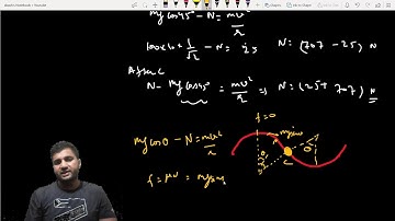 Circular Motion H C Verma Interesting Problem | Q 22