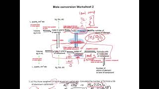 1. Mole worksheet2