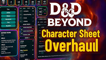 DND BEYOND Character Sheet Overhaul