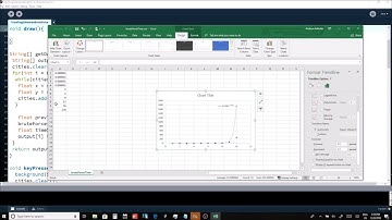 The Traveling Salesman: Brute Force