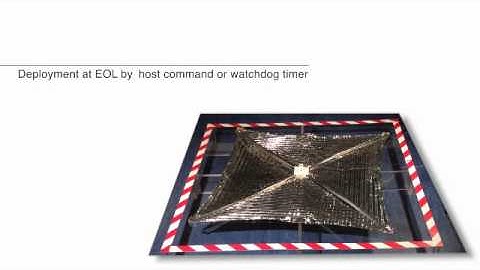 AEOLDOS - Aerodynamic End Of Life Deorbit System for CubeSats and Small Satellites