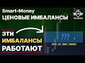 Имбалансы в трейдинге • FVG, VI, BPR, NWOG • МАГНИТ ДЛЯ ЦЕНЫ • СМАРТ МАНИ ОБУЧЕНИЕ