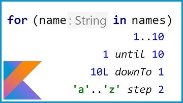Kotlin for loop explanation, short and simple | kotlin #shortvideo #shorts #short #developer