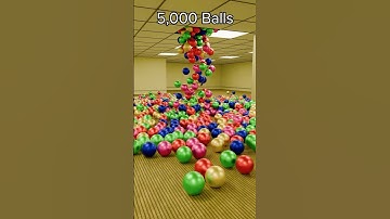 Backrooms filled with Balls intense blender simulation! 🔥 #3danimation #blenderanimation #blender3d