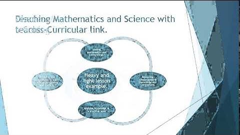 Cross Curricular Links Between Science and Mathematics
