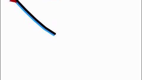 linerider tutorial Tail manual, Nose manual, AGW loops.