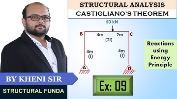 EX 09 | ENERGY PRINCIPLE | INDETERMINATE PORTAL FRAME | REACTIONS USING MINIMUM ENERGY CONCEPT