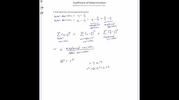 Coefficient of Determination