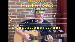 Easy Guitar Pentatonic Scale for Beginners - Talking with Guitar