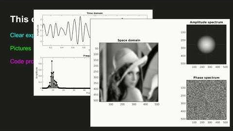 Course intro: Understand the Fourier transform and its applications